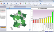 ERP outil decisionnel