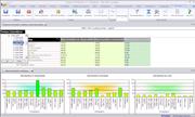 erp gestion des stocks