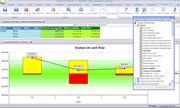 Tableaux de bord business intelligence