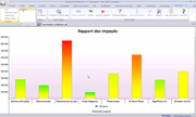 erp finance