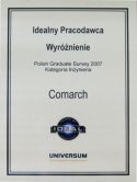Récompenses IT