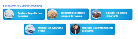 Smart Analytics: Outils d'aide &agrave; la prise de d&eacute;cision
