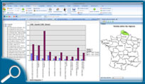 Gestion commerciale - Tableaux de bord