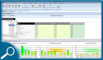 Comarch ERP retail - stocks des magasins - inventaire
