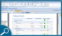 Comarch ERP Business Intelligence - Tableaux de bords