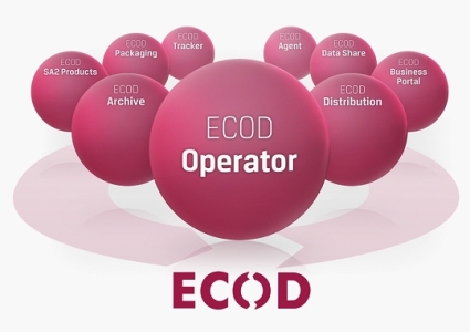 ECOD