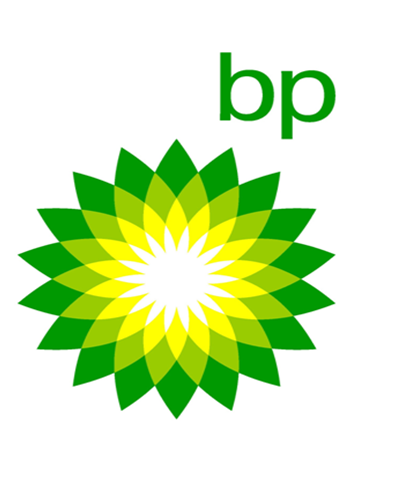 BP