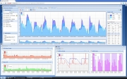 Gestion de la performance Gestion de la performance