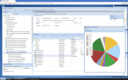 Gestion des actifs Gestion des actifs