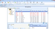 Gestion des articles