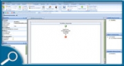 Gestion des processus internes