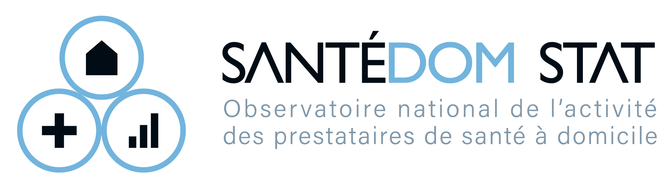 Sante Dom Stat