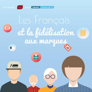 étude ifop les français et la fidélité aux marques