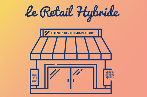 étude ifop retail hybride