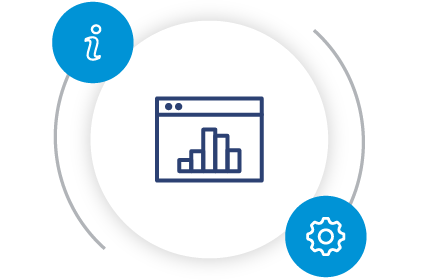 quand utiliser it integration