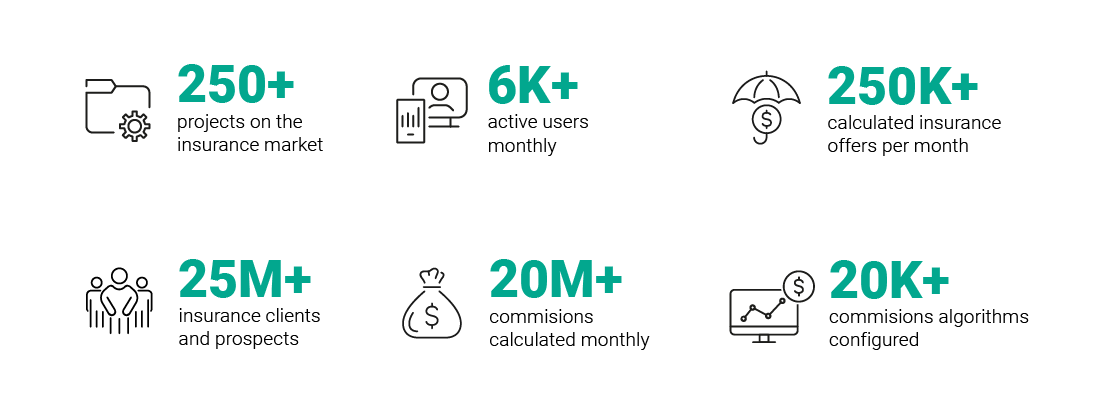 infografic