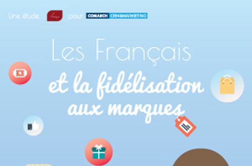 etude ifop fidélité des français