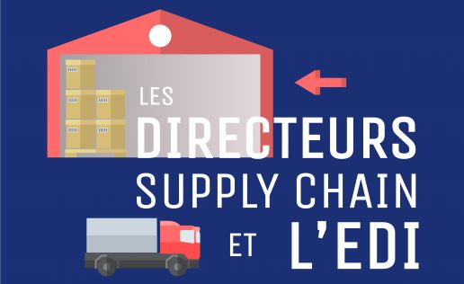 Infographie - Les Directeurs Supply Chain et l’EDI