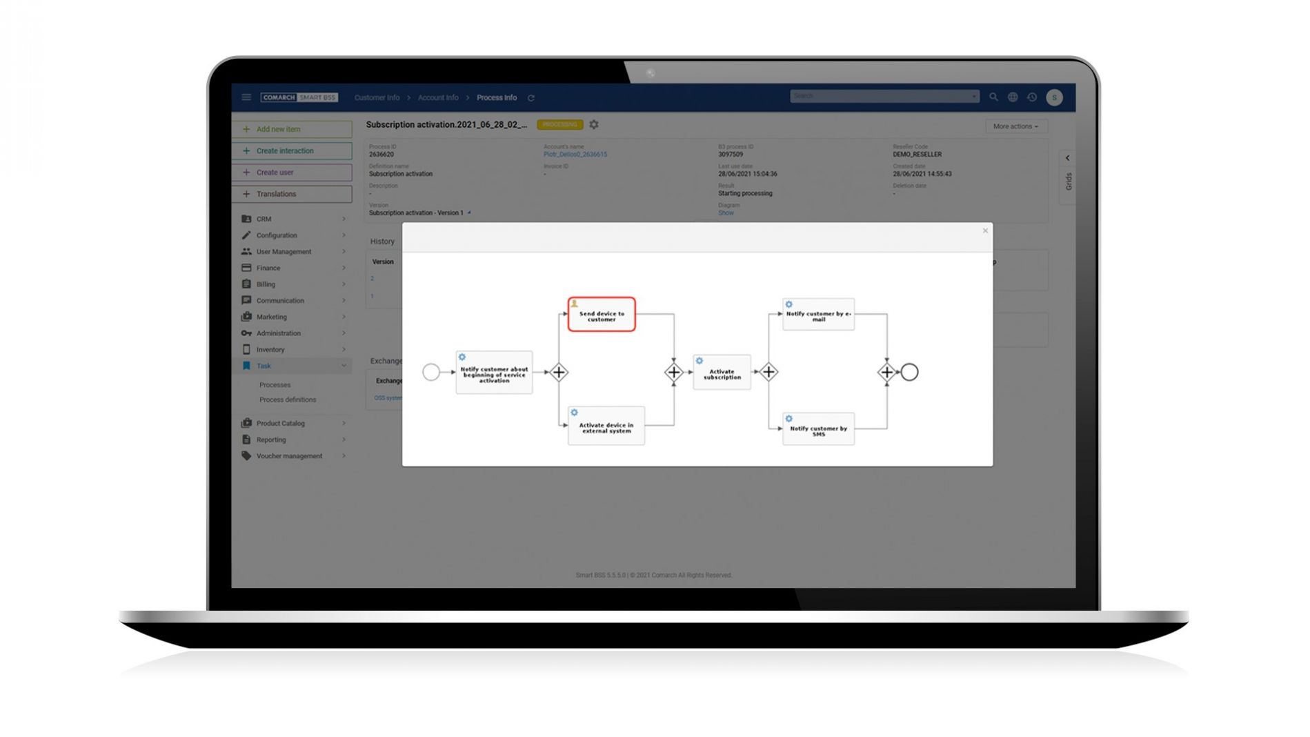 Smart BSS Processes and Integrations