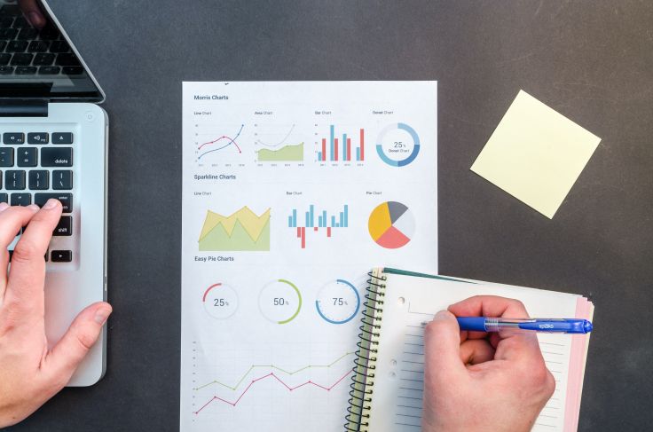 Quels KPI pour vérifier la performance de vos programmes de fidélité ?